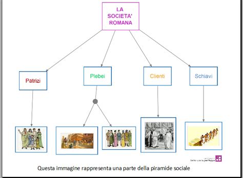 La società romana Hermes 2K2 ha acquisito aree per 40milioni di 